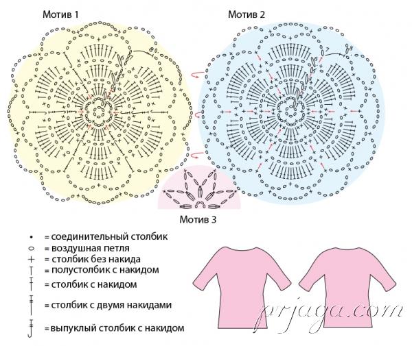 Схемы цветочных мотивов