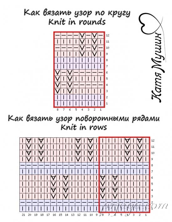 Узор «Карпичная кладка» спицами