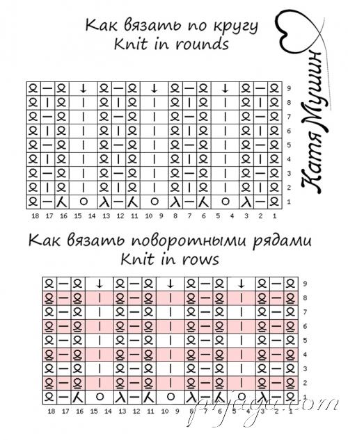 Резинка со спущенными петлями спицами