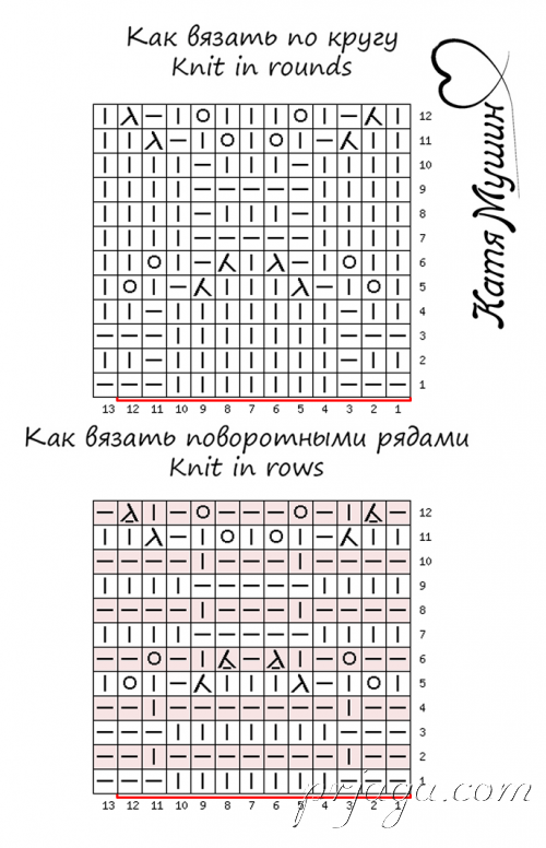 «Китайский фонарь» узор спицами