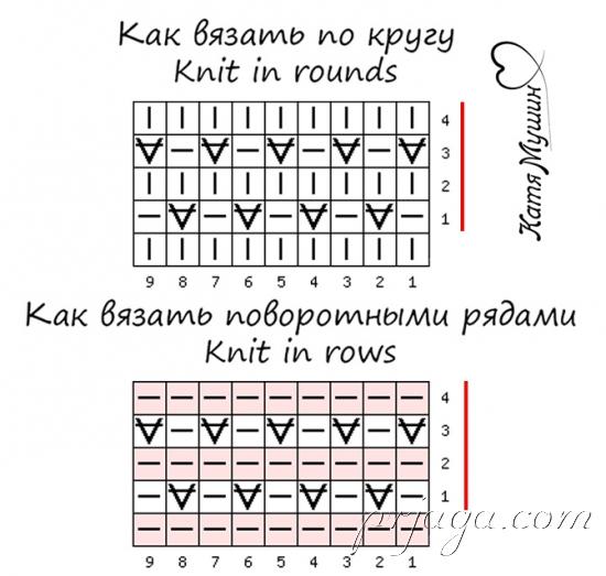 Двухцветный узор спицами «Кольчуга - цветок»