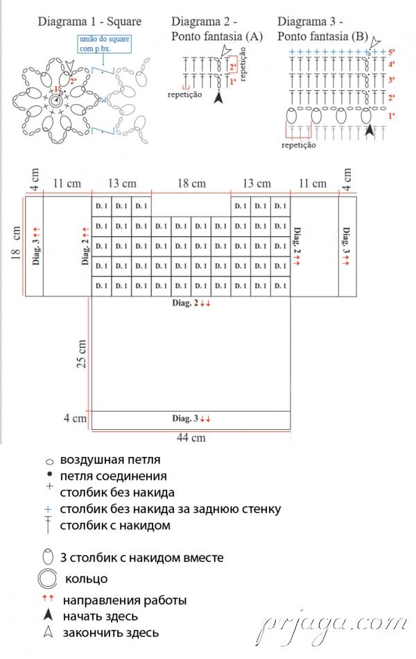 Топ Nuvem крючком