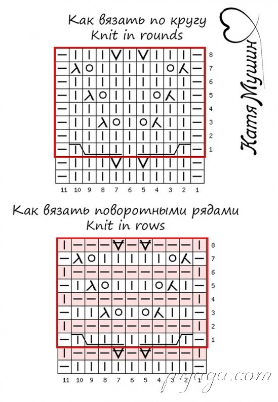 Ажурный узор на лето спицами