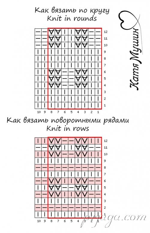 Узор «Новая плетенка» спицами