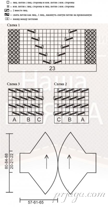 Схемы вязание укороченными рядами