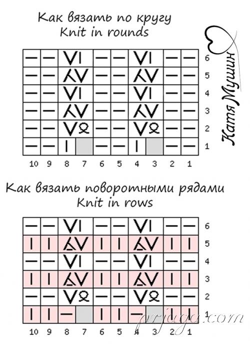 НЕВЕРОЯТНАЯ резинка - двойная лицевая, супер эластичный эффект