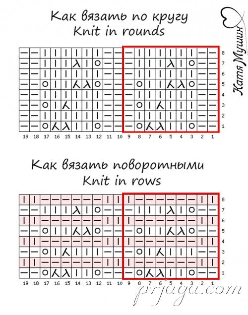 Объём и Ажур – узор спицами вертикальными дорожками