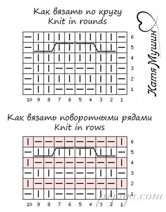 Узор «Копытце» спицами