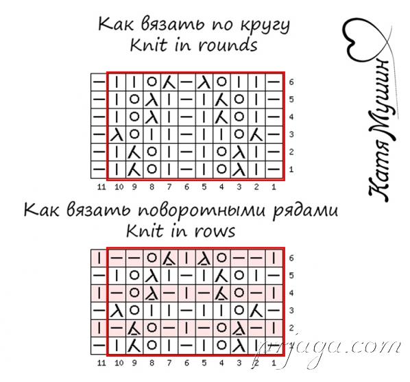 Объёмные капли дождя узор спицами