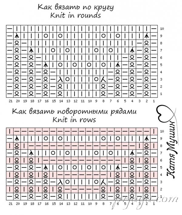 Первые листья весенний узор спицами