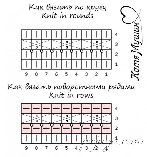 Фоновый узор 3на3 спицами