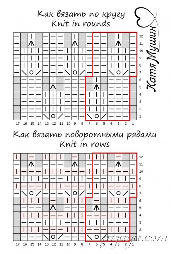 Узор Капельки спицами