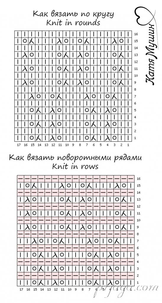 Кружево в ромбах – узор спицами