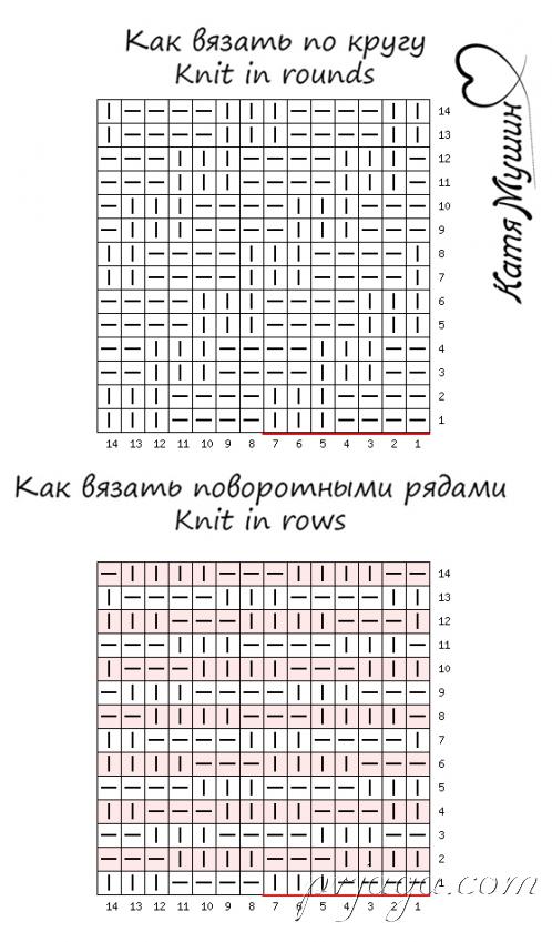 Диагональный теневой узор спицами