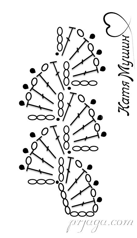 Кружевная лента крючком видео урок